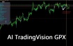 AI TradingVision GPX EA 精品量化AI交易EA